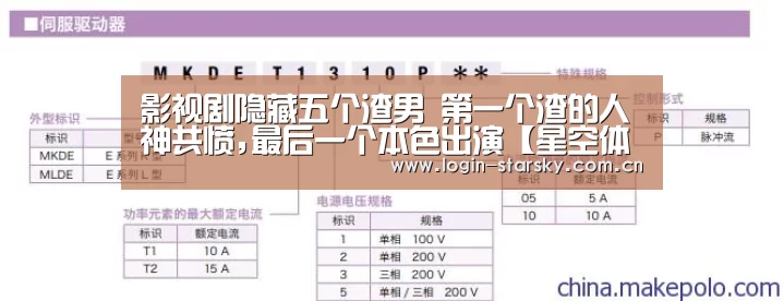 影视剧隐藏五个渣男 第一个渣的人神共愤,最后一个本色出演【星