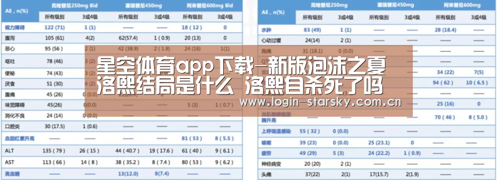 星空体育app下载